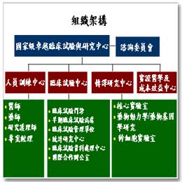 project2-3