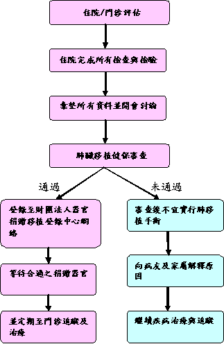 tam1-6