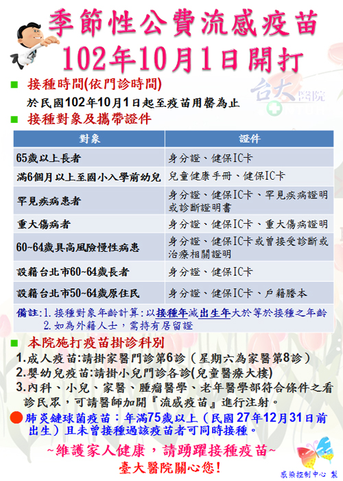 臺大醫院102年度流感疫苗海報