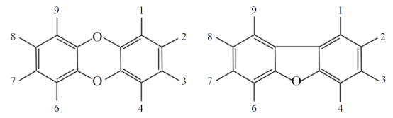圖一：多氯二聯苯戴奧辛（左）以及多氯二聯苯呋喃（右）的化學結構。