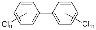 圖二：類戴奧辛多氯聯苯的化學結構。